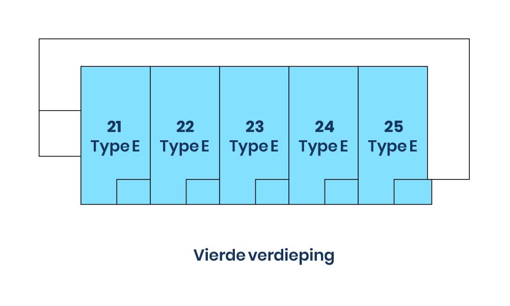 Foto 10 van NIJVER 33