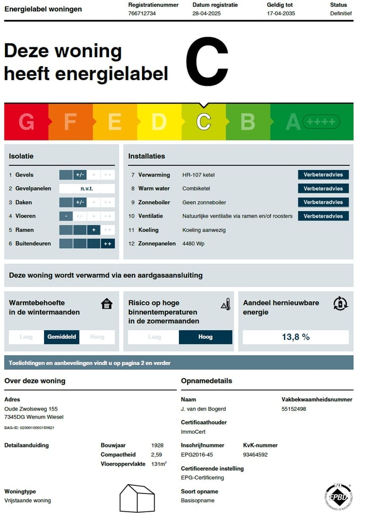 Photo 58 of Oude Zwolseweg 155