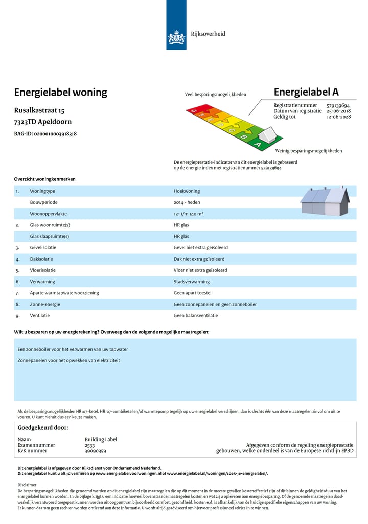 Foto 38 van Rusalkastraat 15