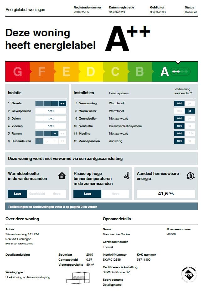 Foto 20 van Friesestraatweg 141-274
