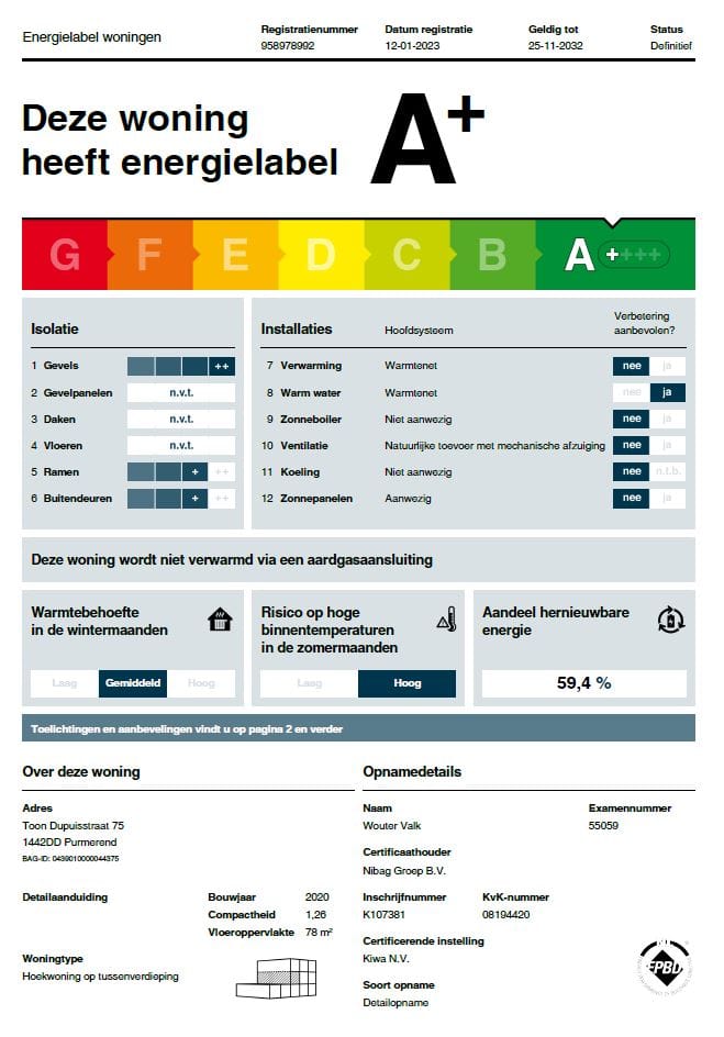Photo 21 of Toon Dupuisstraat 75