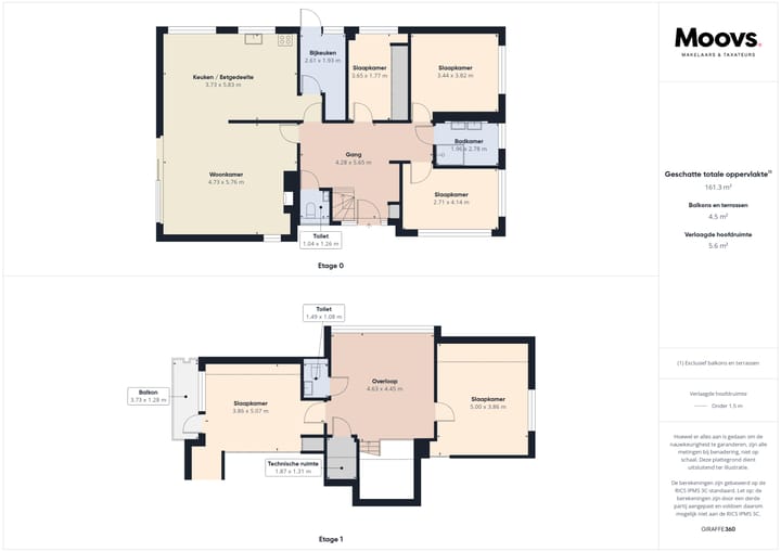 Photo 58 of Celsiusstraat 33