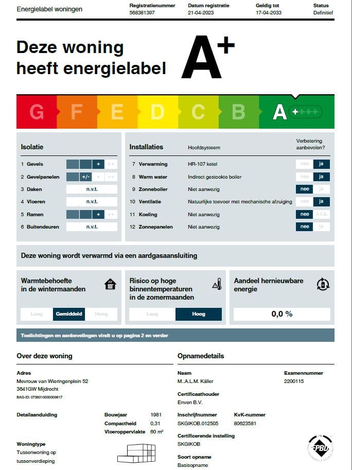 Foto 24 van Mevrouw van Wieringenplein 52