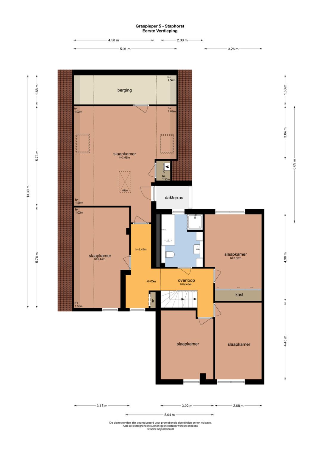 Foto 43 van Graspieper 5