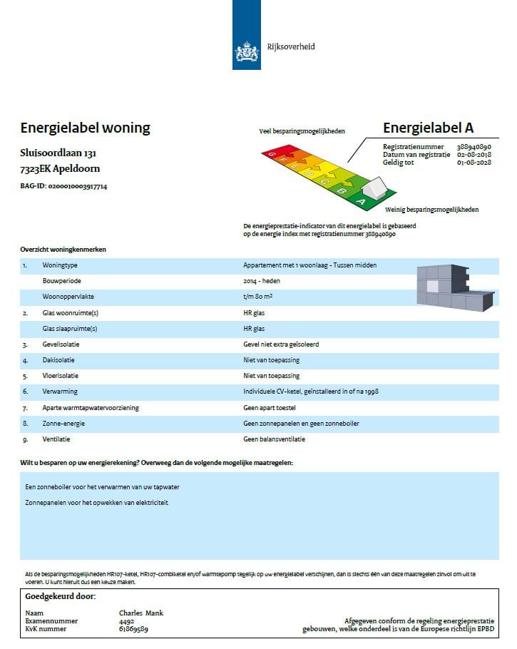 Foto 13 van Sluisoordlaan 131
