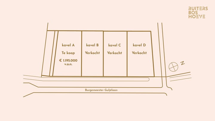 Photo 7 of RUITERSBOSHOEVE - 4 kavels Burg. Guljélaan