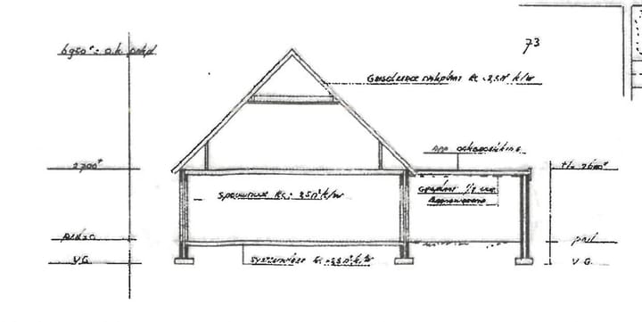 Photo 11 of 't Vonder 6