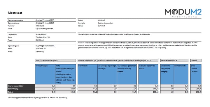 Foto 36 van Traviatastraat 96