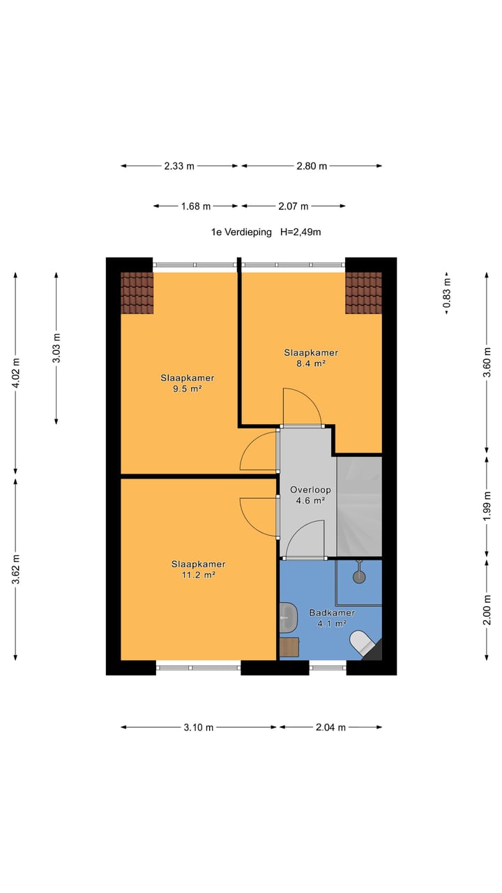 Foto 39 van Electrablauw 48
