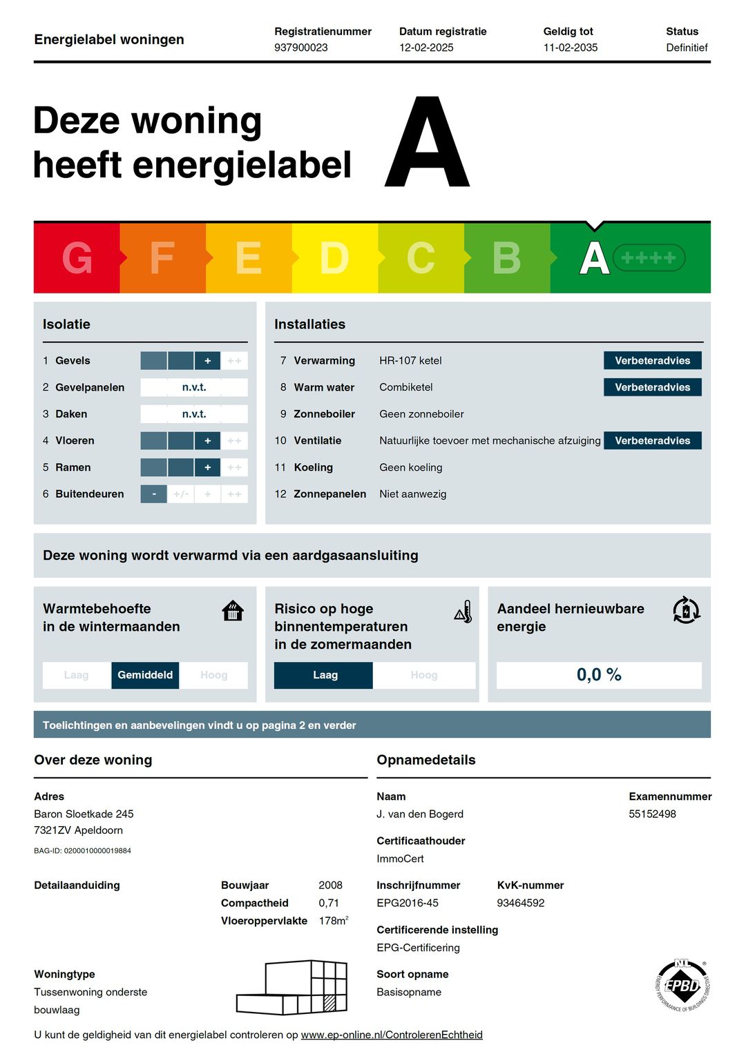 Foto 56 van Baron Sloetkade 245