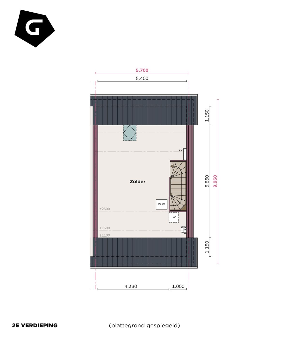 Foto 5 van Rijwoning 41