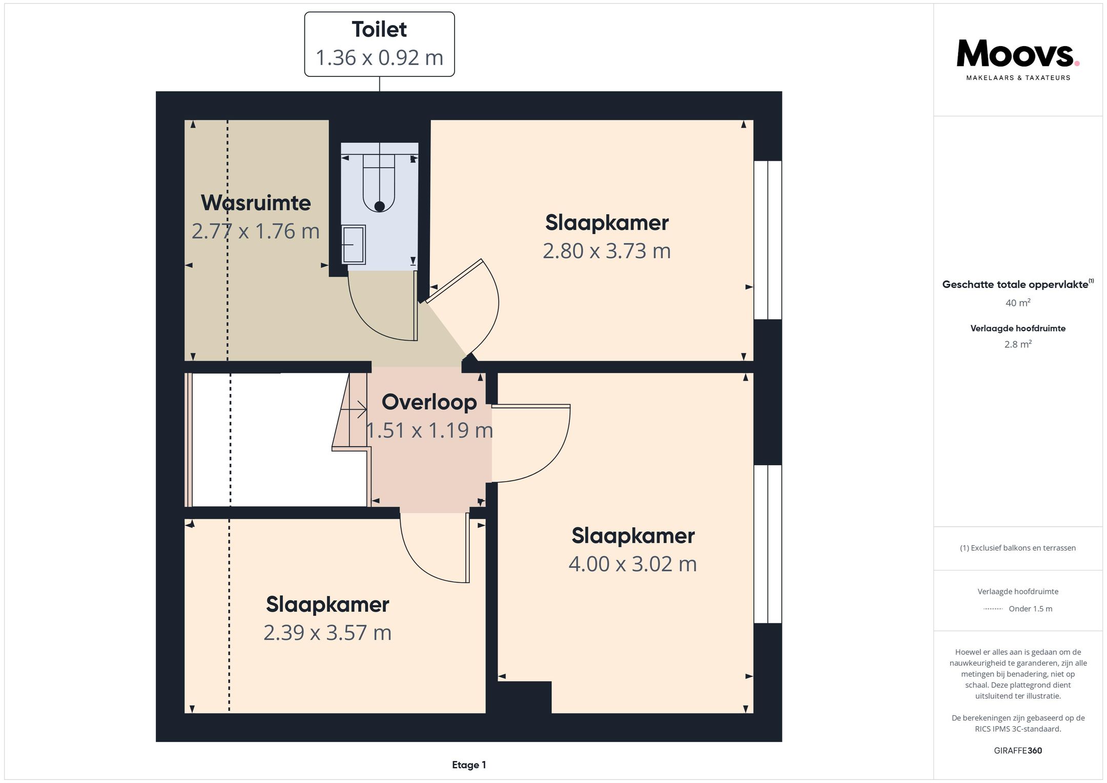 Foto 45 van Mauritsfort 23