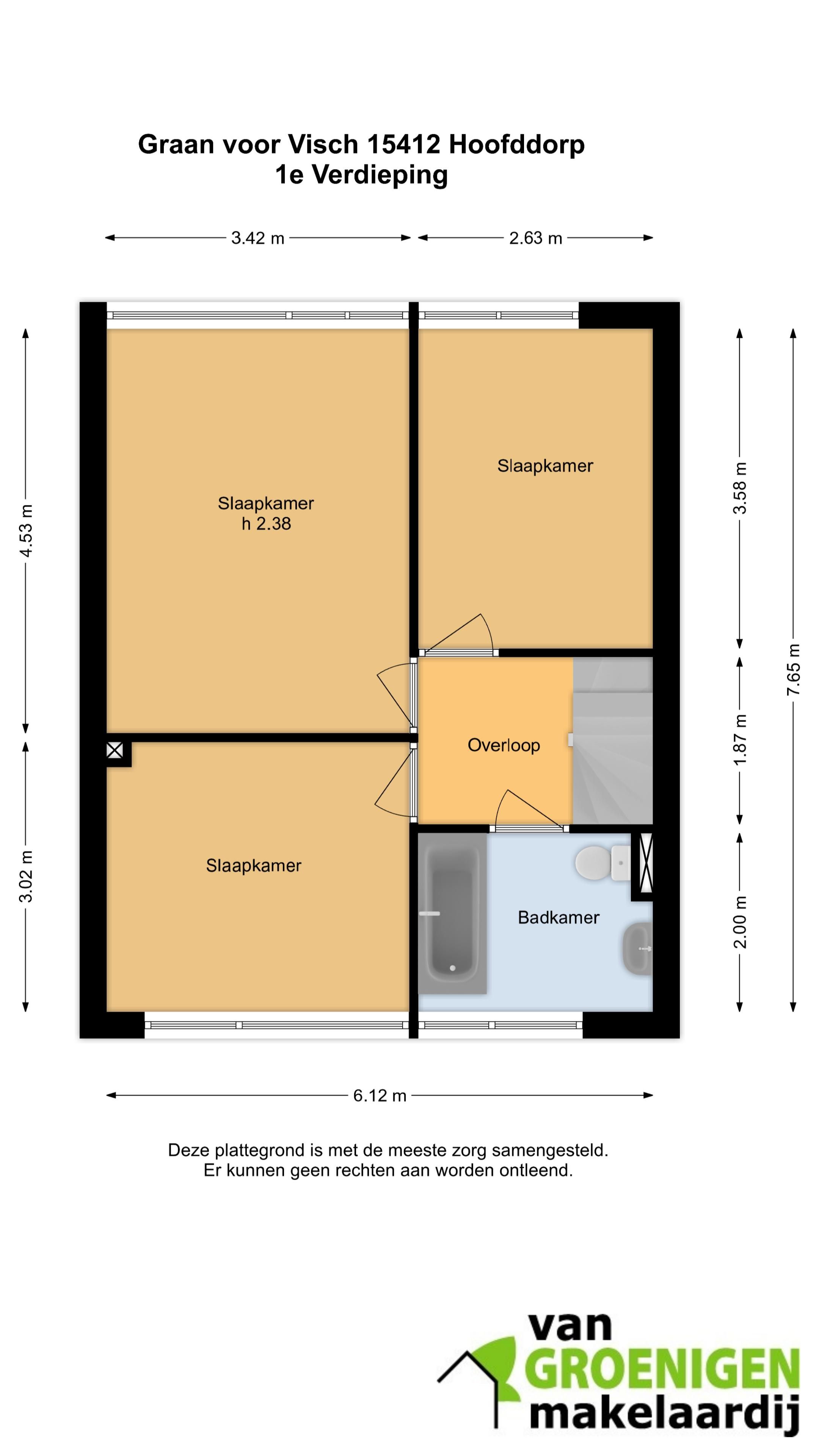 Foto 33 van Graan voor Visch 15412