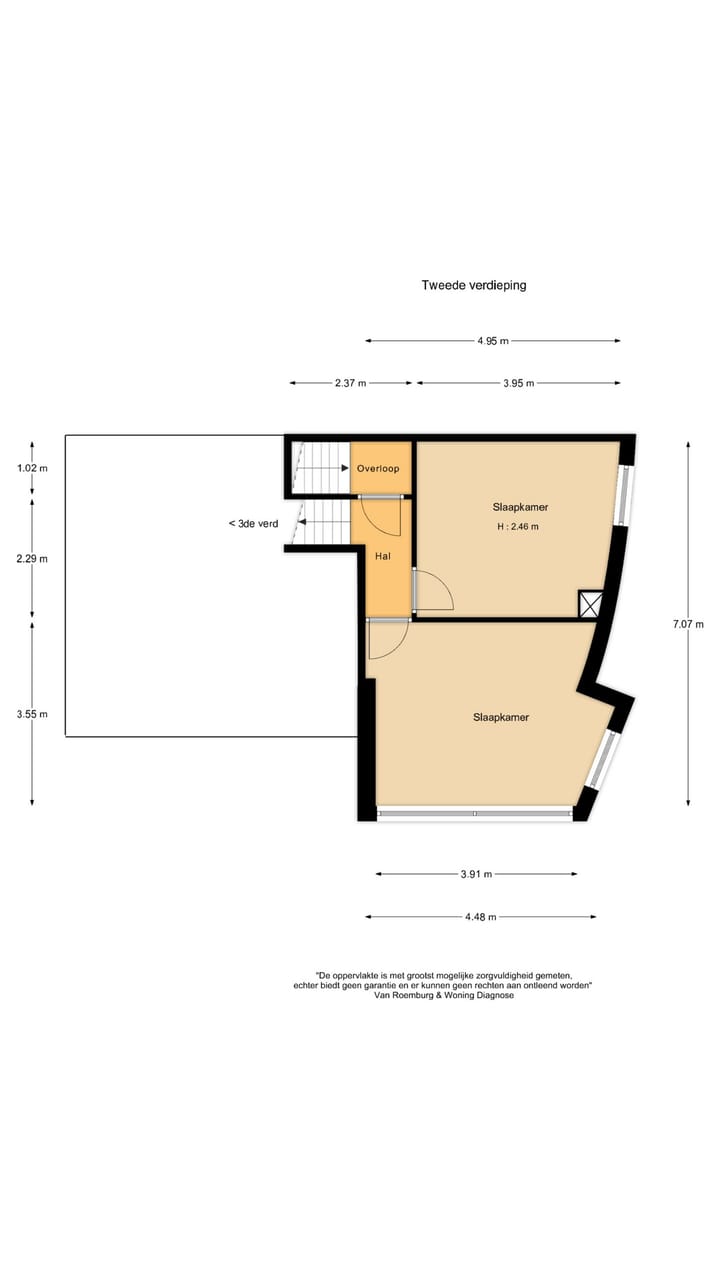 Photo 64 of Winde 53
