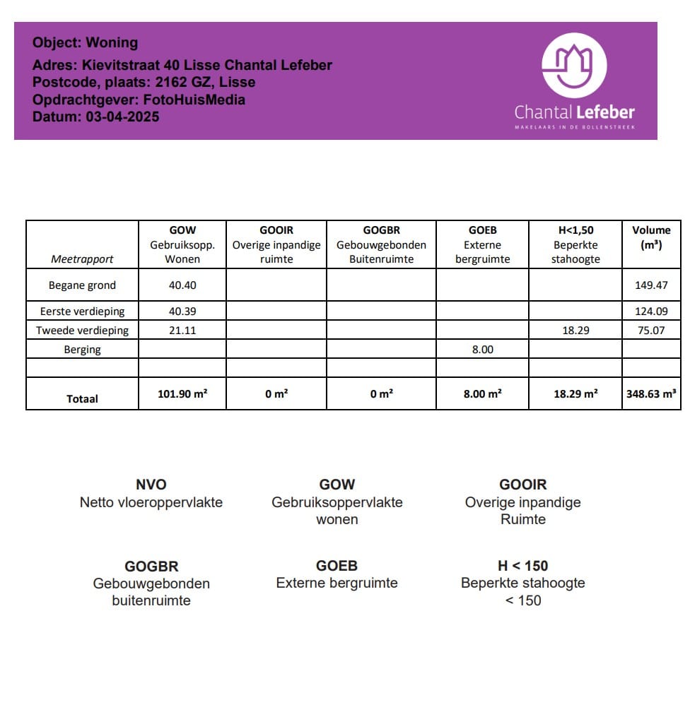 Foto 53 van Kievitstraat 40