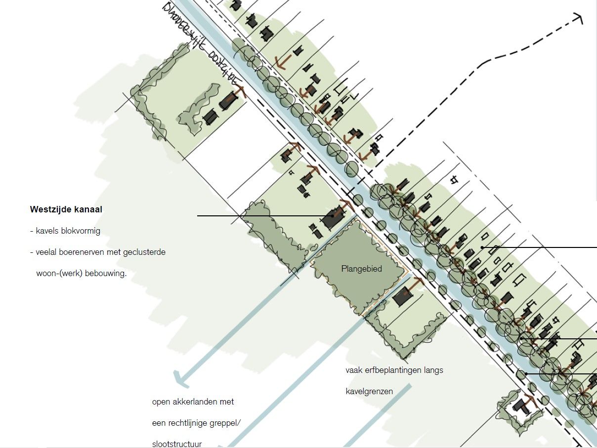 Foto 6 van Bladderswijk Westzijde 26, type B2