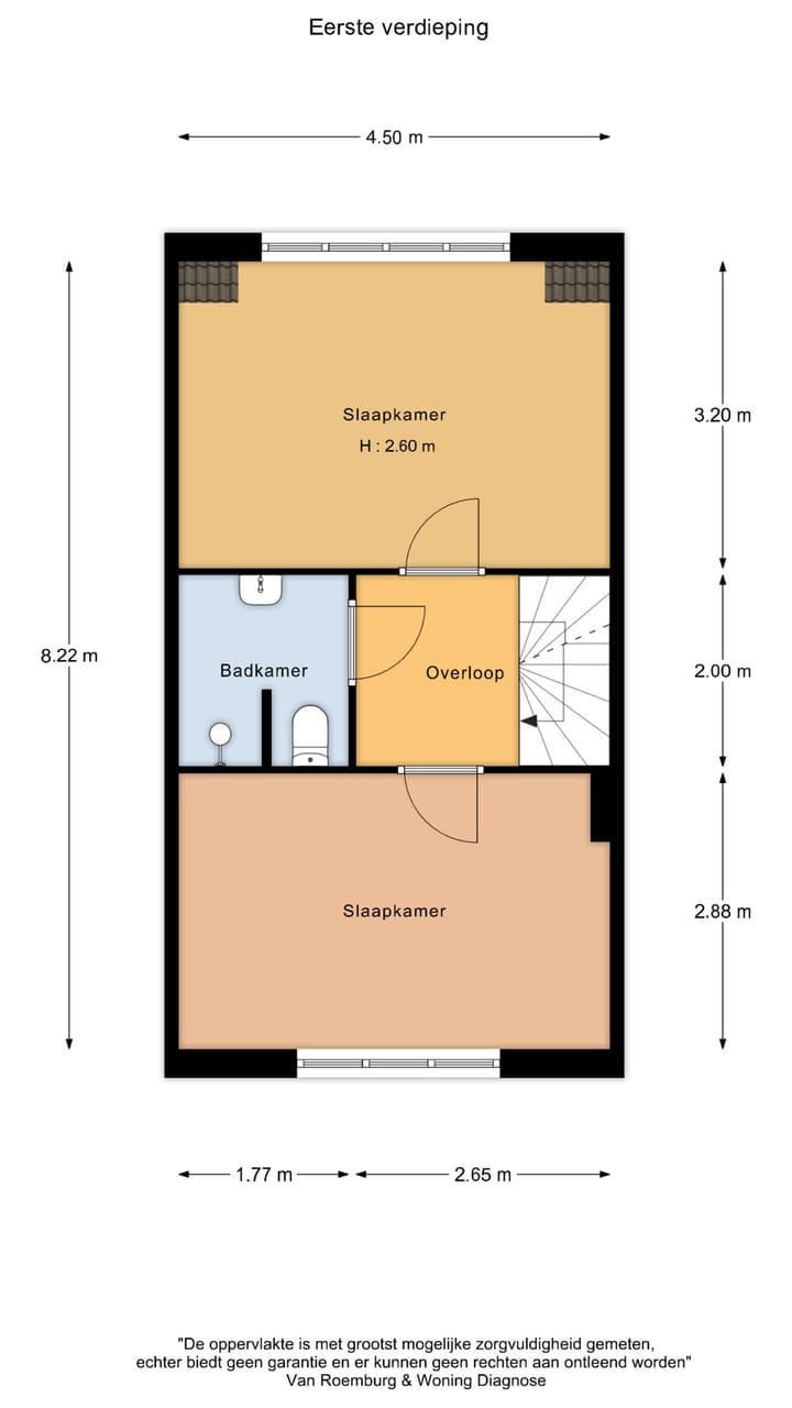 Photo 25 of Pastoor J. van Dijklaan 5