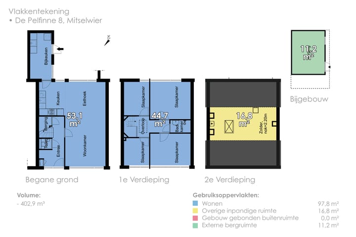 Foto 65 van De Pelfinne 8