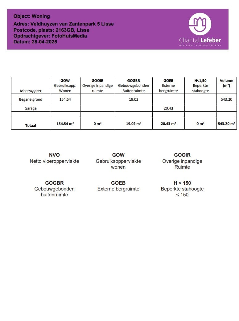 Foto 48 van Veldhuyzen van Zantenpark 5