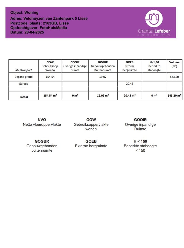 Foto 48 van Veldhuyzen van Zantenpark 5