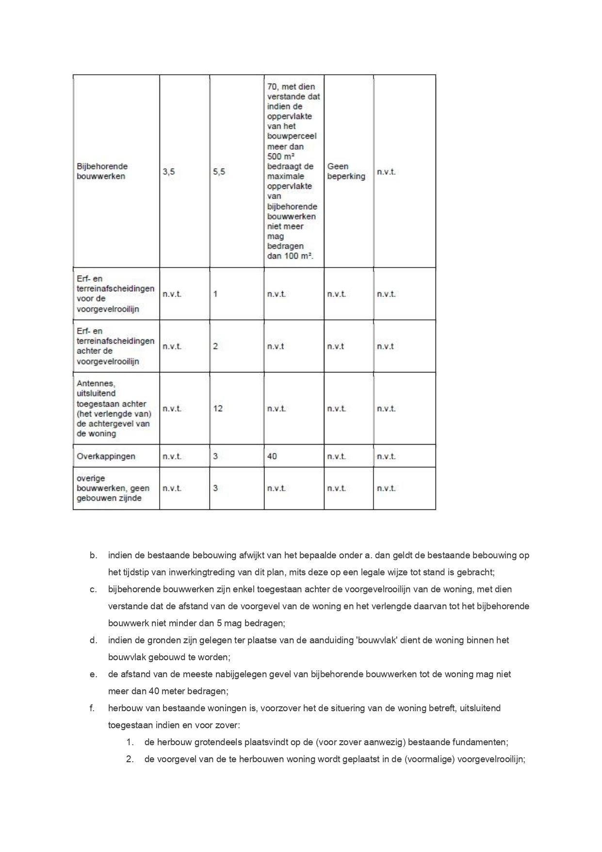 Foto 34 van Aasterbergerweg