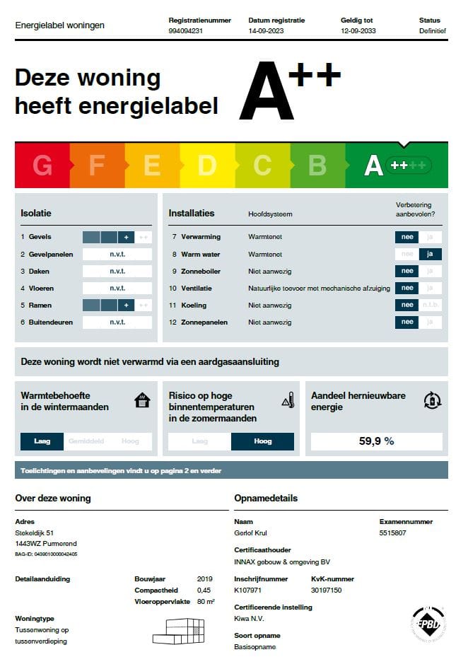 Foto 4 van Stekeldijk 51
