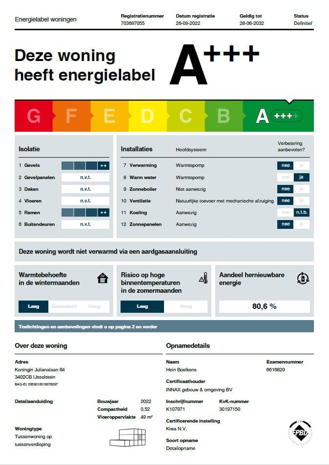 Foto 20 van Koningin Julianalaan 64