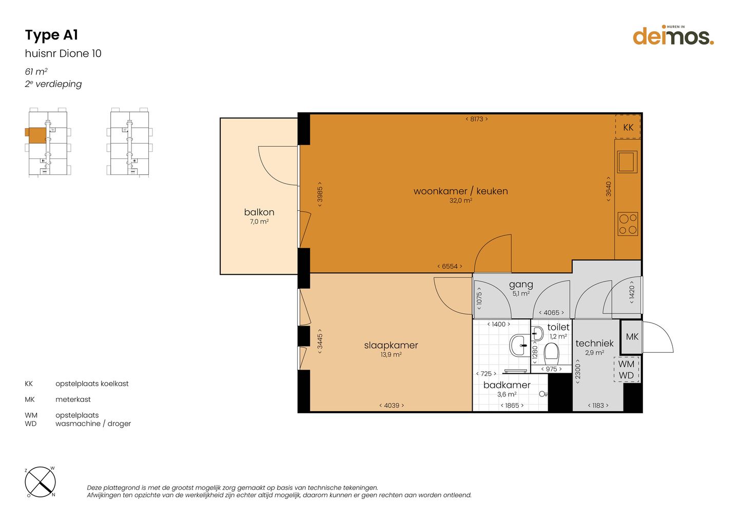 Foto 14 van Dione 10