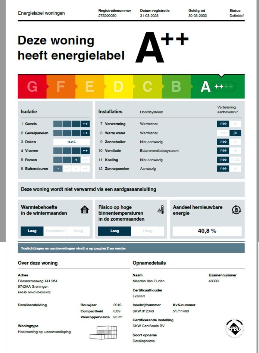 Photo 19 of Friesestraatweg 141-264