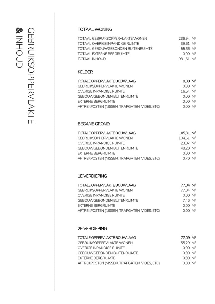 Foto 57 van Van Beethovenlaan 121