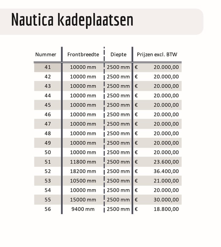 Foto 4 van Nijverheidsweg 17