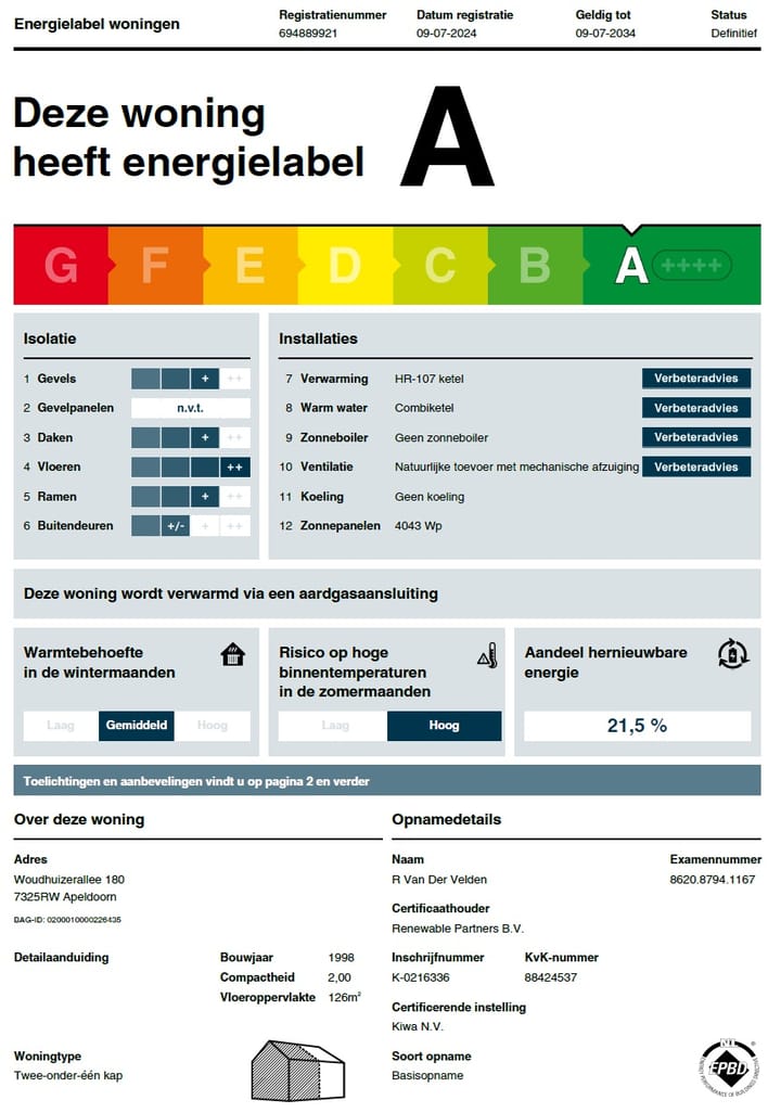 Photo 46 of Woudhuizerallee 180