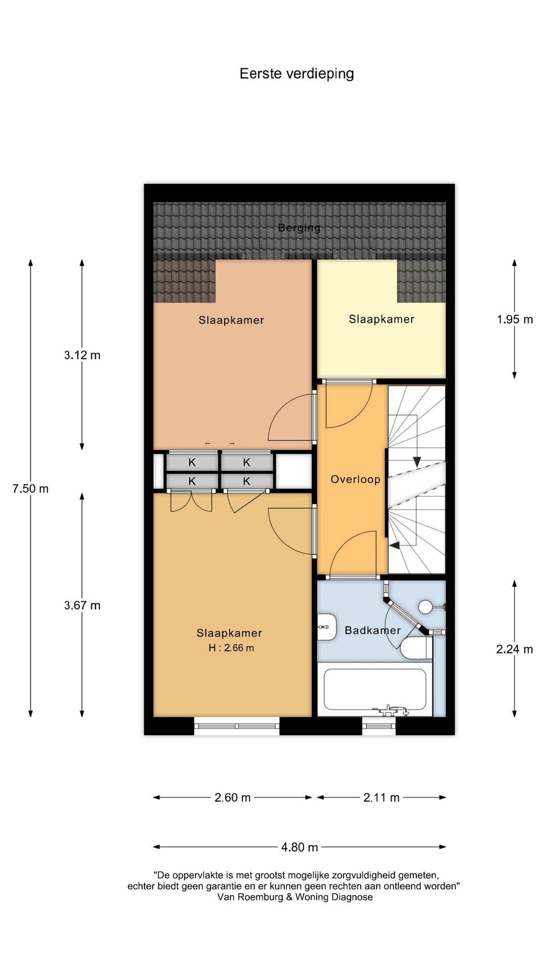 Foto 42 van Rotsvlinder 34