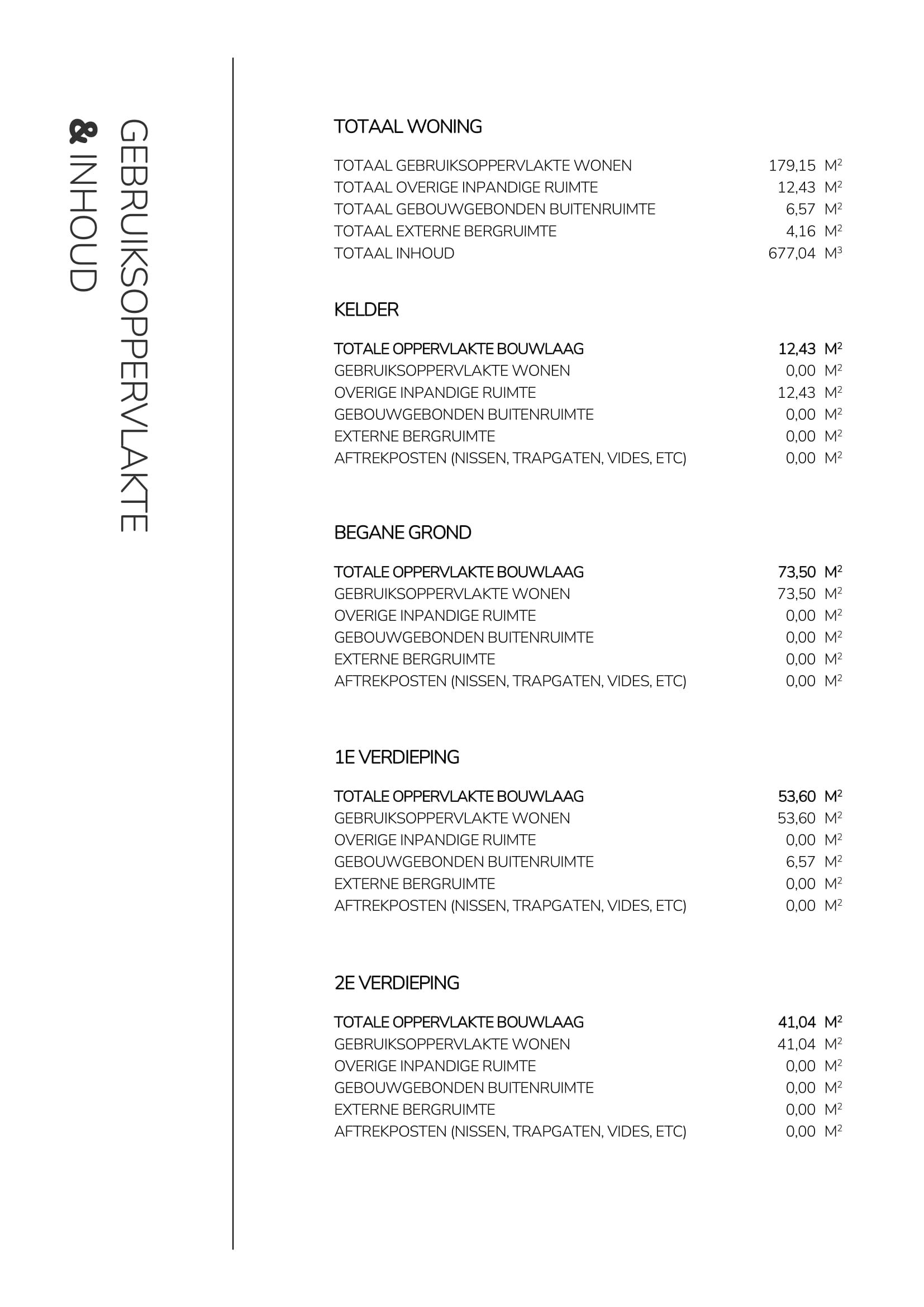 Foto 54 van Burgemeester Le Fèvre de Montignylaan 57