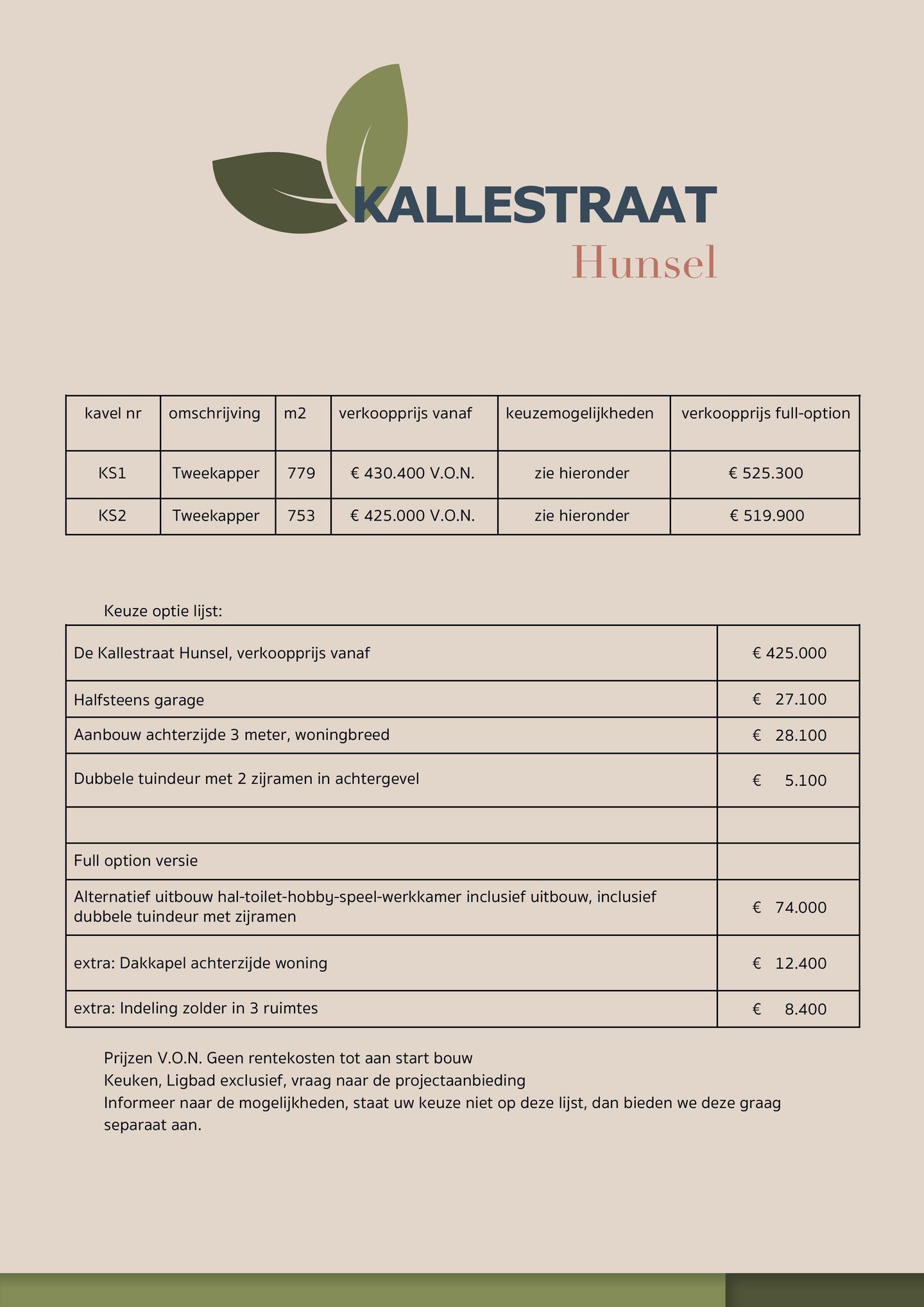 Foto 19 van Kallestraat 24-A