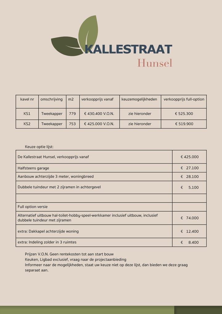 Foto 19 van Kallestraat 24