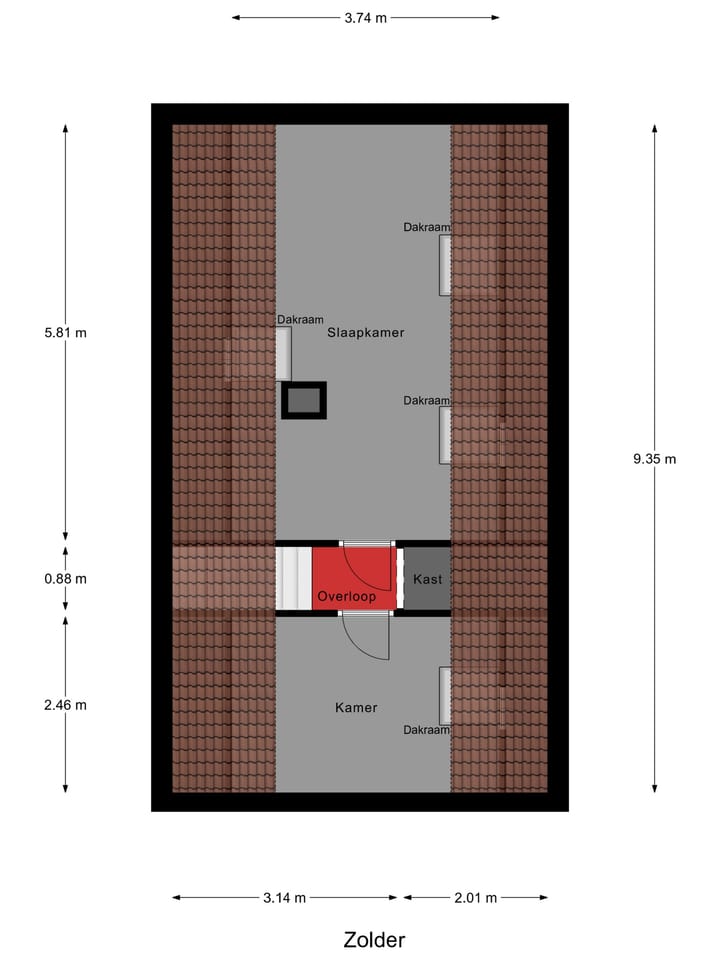 Foto 38 van de Timp 7