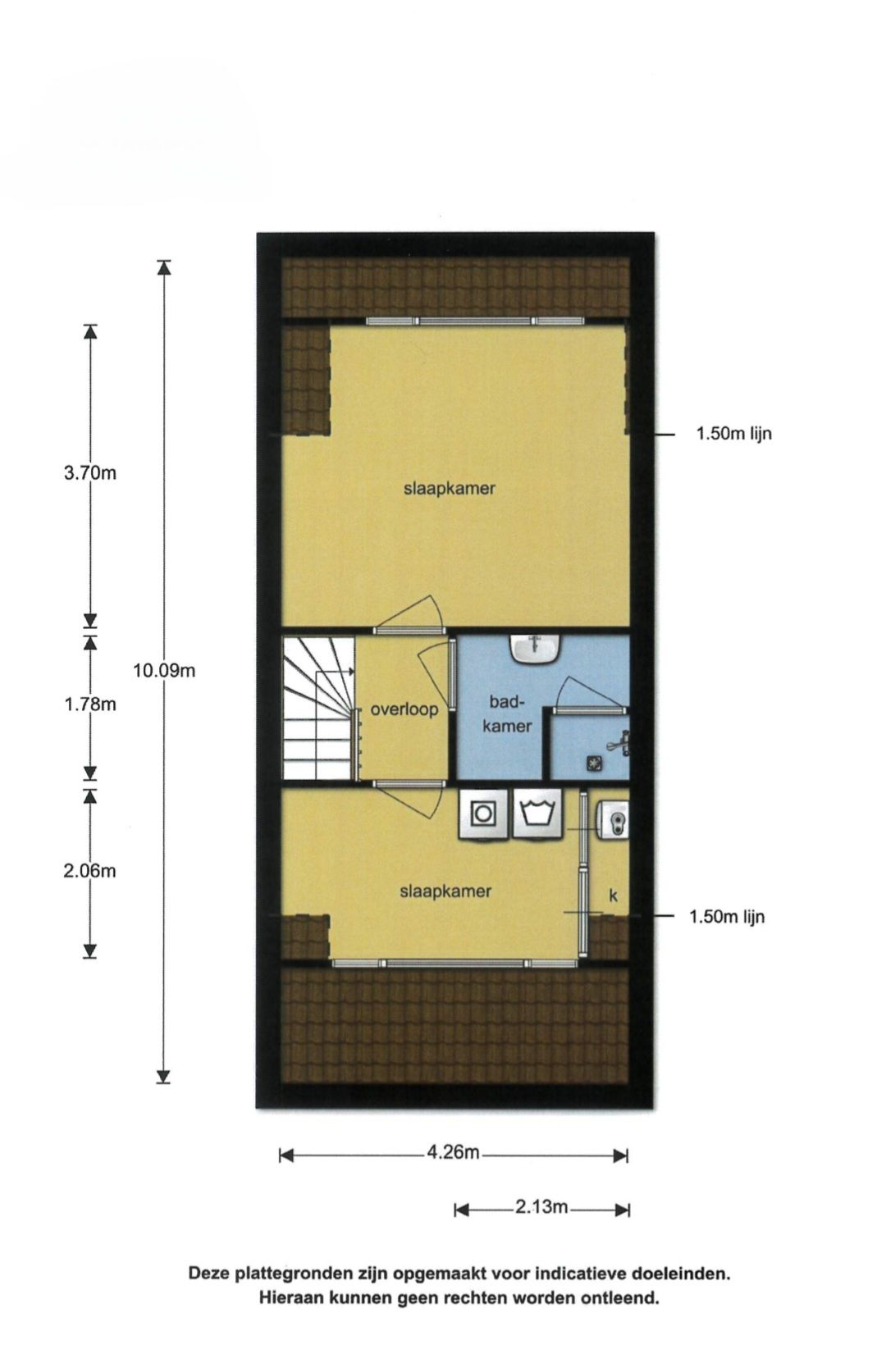Foto 25 van Kolmschotlanden 143