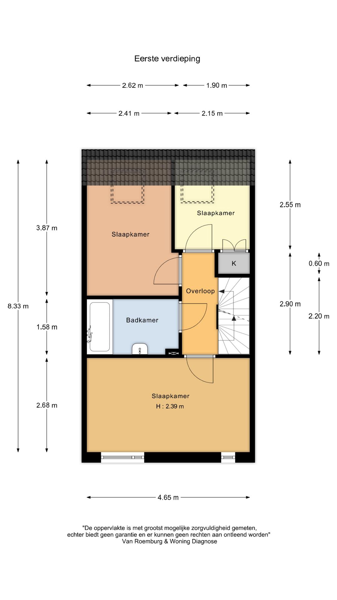 Foto 53 van Wildforster 104