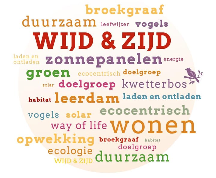 Photo 5 of Kijkglas 20