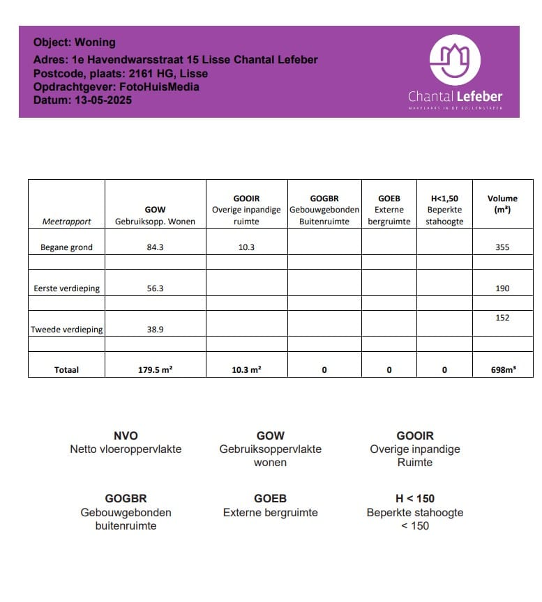 Foto 73 van 1e Havendwarsstraat 15