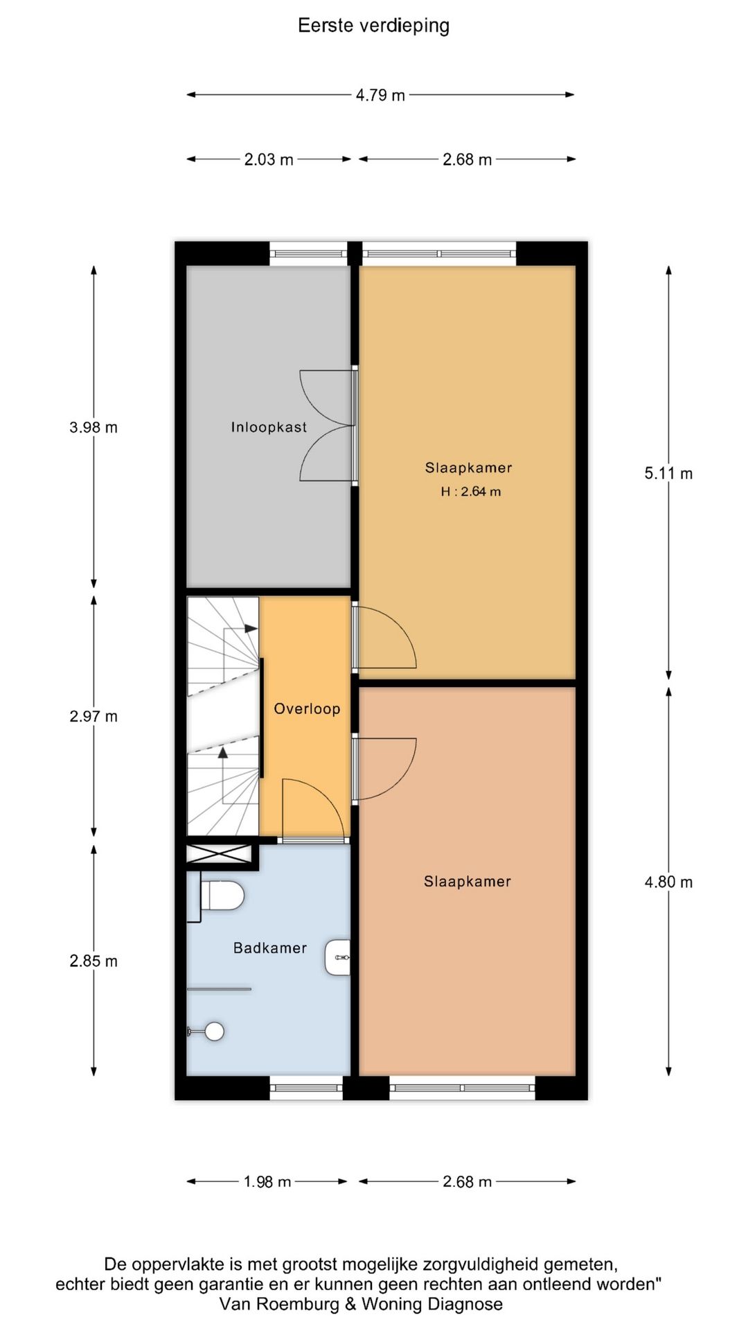 Foto 57 van Polderpeil 41