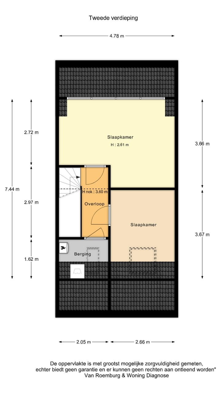 Foto 58 van Polderpeil 41
