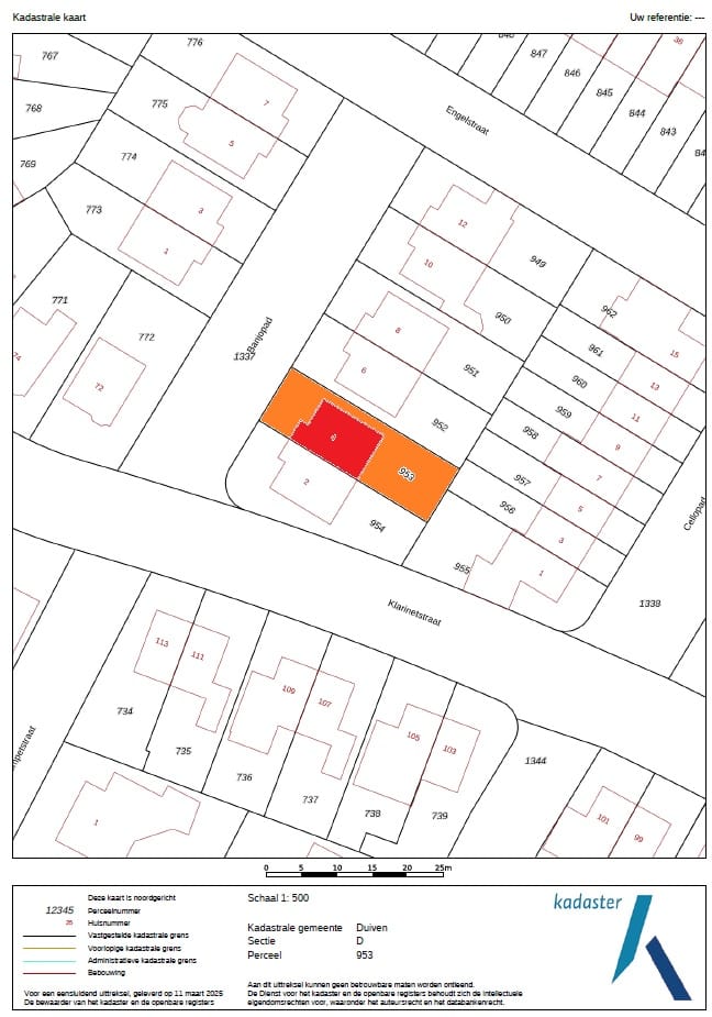 Foto 34 van Banjopad 4