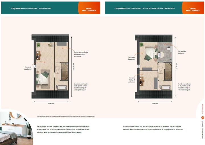 Photo 3 of Strijdhamer (Bouwnr. 6)