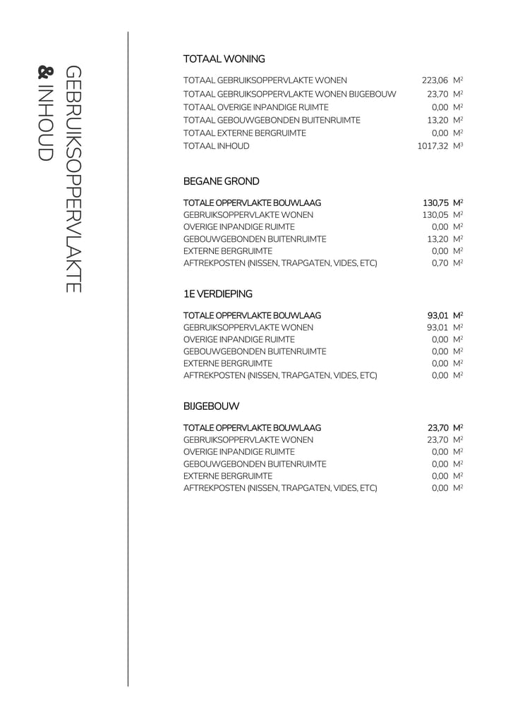 Foto 39 van Bergse Linker Rottekade 345