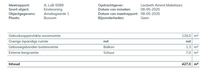 Foto 34 van Amaliagaarde 1