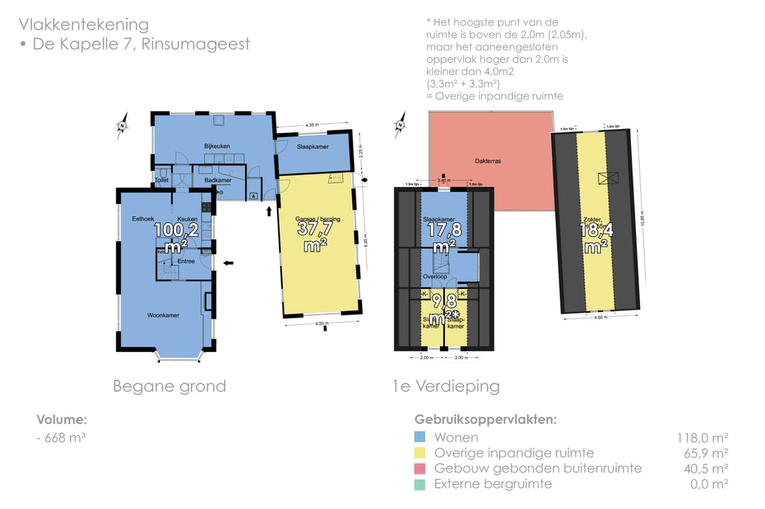 Foto 52 van De Kapelle 7
