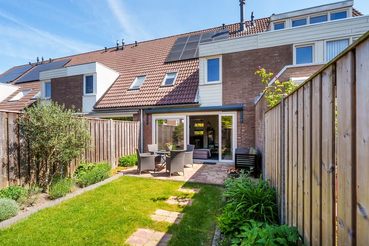 Foto 37 van Wittenstein 66