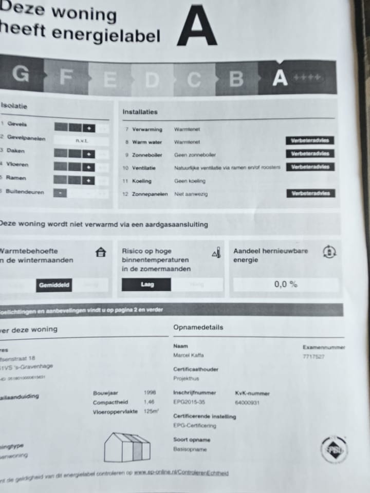 Foto 37 van Dalfsenstraat 18